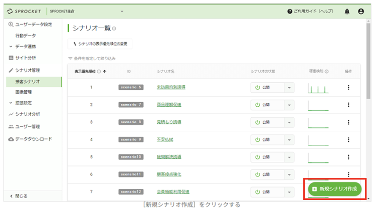 Sprocketの公式HPキャプチャ