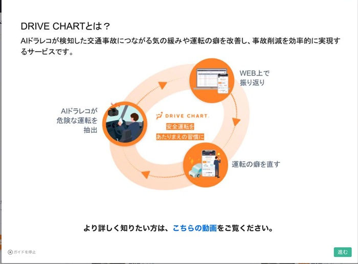  GOドライブ株式会社の事例キャプチャ